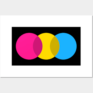 Pansexual Pride Flag Posters and Art